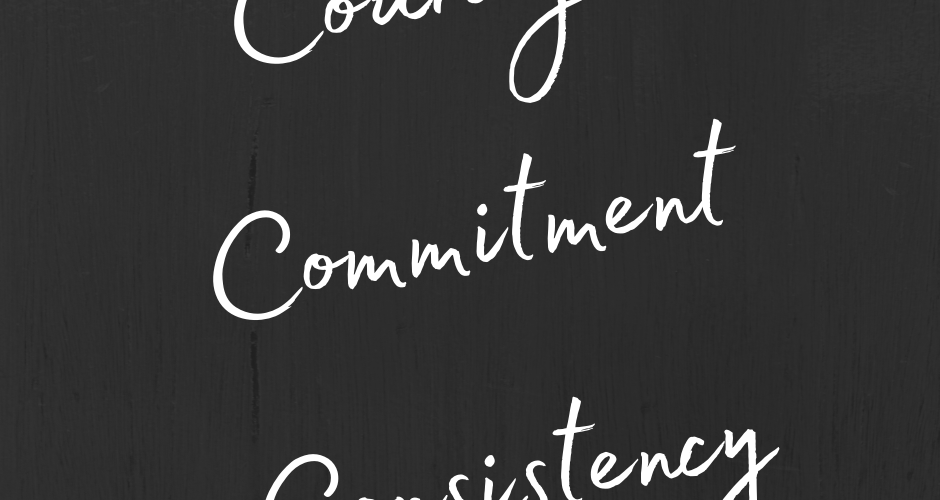 Learn About the 3 C's Necessary for Successful Weight Loss